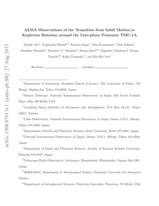 arXiv:1508.07013v1[astro-ph.SR]27Aug2015
ALMA Observations of the Transition from Infall Motion to
Keplerian Rotation around the Late-phase Protostar TMC-1A
Yusuke Aso1
, Nagayoshi Ohashi2,3
, Kazuya Saigo4
, Shin Koyamatsu1
, Yuri Aikawa5
,
Masahiko Hayashi6
, Masahiro N. Machida7
, Masao Saito8,9
, Shigehisa Takakuwa3
, Kengo
Tomida10
, Kohji Tomisaka 6
, and Hsi-Wei Yen3
Received ; accepted
1
Department of Astronomy, Graduate School of Science, The University of Tokyo, 731
Hongo, Bunkyo-ku, Tokyo 113-0033, Japan
2
Subaru Telescope, National Astronomical Observatory of Japan, 650 North A’ohoku
Place, Hilo, HI 96720, USA
3
Academia Sinica Institute of Astronomy and Astrophysics, P.O. Box 23-141, Taipei
10617, Taiwan
4
Chile Observatory, National Astronomical Obervatory of Japan, Osawa 2-21-1, Mitaka,
Tokyo 181-8588, Japan
5
Department of Earth and Planetary Sciences, Kobe University, Kobe 657-8501, Japan
6
National Astronomical Observatory of Japan, Osawa, 2-21-1, Mitaka, Tokyo 181-8588,
Japan
7
Department of Earth and Planetary Sciences, Faculty of Sciences Kyushu University,
Fukuoka 812-8581, Japan
8
Nobeyama Radio Observatory, Nobeyama, Minamimaki, Minamisaku, Nagano 384-1305,
Japan
9
SOKENDAI, Department of Astronomical Science, Graduate University for Advanced
Studies
10
Department of Astrophysical Sciences, Princeton University, Princeton, NJ 08544, USA
 