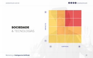andrelmiceli.com.br /andrelmiceli
Marketing e Inteligencia Artificial 21
SOCIEDADE
& TECNOLOGIAS
 