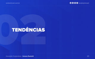 02
andrelmiceli.com.br /andrelmiceli
Inovação Corporativa - Innova Summit 23
TENDÊNCIAS
 