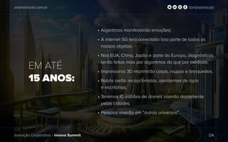 andrelmiceli.com.br /andrelmiceli
Inovação Corporativa - Innova Summit 04
EM ATÉ
15 ANOS:
•	Algoritmos manifestarão emoções;
•	A internet 5G terá conectado boa parte de todos os
nossos objetos;
•	Nos EUA, China, Japão e parte da Europa, diagnósticos
serão feitos mais por algoritmos do que por médicos;
•	Impressoras 3D imprimirão casas, roupas e brinquedos;
•	Robôs serão recepcionistas, assistentes de lojas
e escritórios;
•	Teremos 10 milhões de drones voando diariamente
pelas cidades;
•	Pessoas viverão em “outros universos”.
 