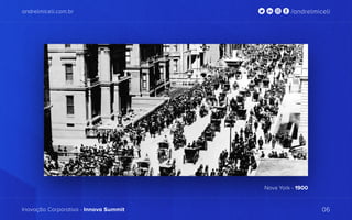 andrelmiceli.com.br
Inovação Corporativa - Innova Summit 06
/andrelmiceli
Nova York - 1900
 
