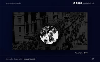 andrelmiceli.com.br
Inovação Corporativa - Innova Summit 07
/andrelmiceli
Nova York - 1900
 
