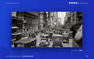 andrelmiceli.com.br
Inovação Corporativa - Innova Summit 08
/andrelmiceli
Nova York - 1913
 