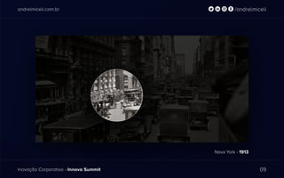 andrelmiceli.com.br
Inovação Corporativa - Innova Summit 09
/andrelmiceli
Nova York - 1913
 