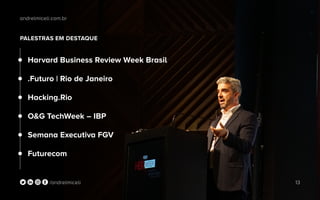 andrelmiceli.com.br
13/andrelmiceli
Harvard Business Review Week Brasil
Hacking.Rio
Semana Executiva FGV
.Futuro | Rio de Janeiro
O&G TechWeek – IBP
Futurecom
PALESTRAS EM DESTAQUE
 