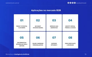 andrelmiceli.com.br /andrelmiceli
Marketing e Inteligência Artificial 13
andrelmiceli.com.br /andrelmiceli
Marketing e Inteligência Artificial 13
Aplicações no mercado B2B
PREDICT POTENTIAL
CUSTOMERS
01
DISCRIMINATION
BETWEEN BUYERS &
VISITORS
05
AID SMART
DECISION MAKING
02
ONLINE CAMPAIGNS
PERSONALIZATION
06
IMPROVE LEAD
GENERATION
03
INCREASE
EFFICIENCY
07
IDENTIFY SPECIAL
TRENDS & CHOICES
04
DRIVE MORE SALES
& REVENUES
08
 