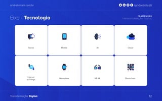 andrelmiceli.com.br
Transformação Digital
/andrelmiceli
Eixo - Tecnologia FRAMEWORK
TRASNSFORMAÇÃO DIGITAL
12
Social Mobile Cloud
Internet
of Things
Wearables VR AR Blockchain
 