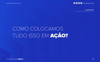 andrelmiceli.com.br
Transformação Digital
/andrelmiceli
FRAMEWORK
TRASNSFORMAÇÃO DIGITAL
18
COMO COLOCAMOS
TUDO ISSO EM AÇÃO?
 