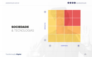 andrelmiceli.com.br /andrelmiceli
Transformação Digital 25
SOCIEDADE
& TECNOLOGIAS
 