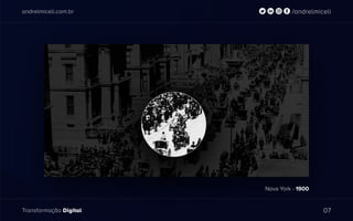 andrelmiceli.com.br
Transformação Digital 07
/andrelmiceli
Nova York - 1900
 