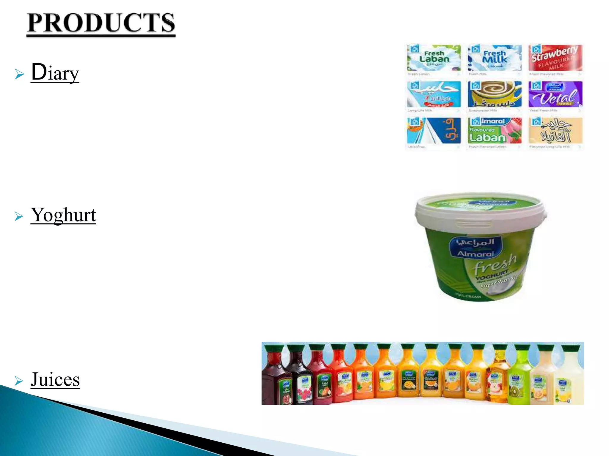  Diary
 Yoghurt
 Juices
 