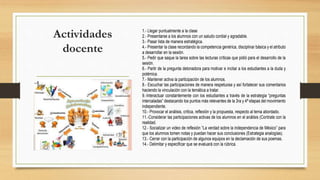 Actividades
docente
1.- Llegar puntualmente a la clase
2.- Presentarse a los alumnos con un saludo cordial y agradable.
3.- Pasar lista de manera estratégica.
4.- Presentar la clase recordando la competencia genérica, disciplinar básica y el atributo
a desarrollar en la sesión.
5.- Pedir que saque la tarea sobre las lecturas críticas que pidió para el desarrollo de la
sesión.
6.- Partir de la pregunta detonadora para motivar e incitar a los estudiantes a la duda y
polémica.
7.- Mantener activa la participación de los alumnos.
8.- Escuchar las participaciones de manera respetuosa y así fortalecer sus comentarios
haciendo la vinculación con la temática a tratar.
9.-Interactuar constantemente con los estudiantes a través de la estrategia “preguntas
intercaladas” destacando los puntos más relevantes de la 3ra y 4ª etapas del movimiento
independiente.
10.- Provocar el análisis, crítica, reflexión y la propuesta, respecto al tema abordado.
11.-Considerar las participaciones activas de los alumnos en el análisis (Contrate con la
realidad.
12.- Socializar un video de reflexión “La verdad sobre la independencia de México” para
que los alumnos tomen notas y puedan hacer sus conclusiones (Estrategia analogías).
13.- Cerrar con la participación de algunos equipos en la declamación de sus poemas.
14.- Delimitar y especificar que se evaluará con la rúbrica.
 