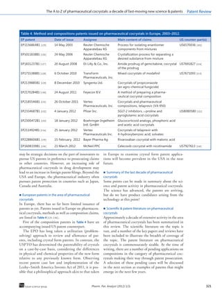 The A to Z of pharmaceutical cocrystals: a decade of fast-moving new ...