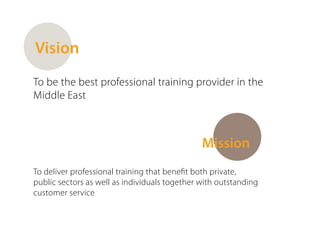Vision
To deliver professional training that benefit both private,
public sectors as well as individuals together with outstanding
customer service
To be the best professional training provider in the
Middle East
Mission
 
