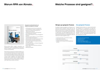 37
Gut geeignete Prozesse
Geeignete Prozesse finden sich in nahezu allen Bereichen
der Verwaltung und im Kundenservice. Ein häufig auto­
matisierter Prozess ist beispielsweise die Bearbeitung von
Rücklastschriften bei B2C-Unternehmen. Dieser Prozess ist
vollständig regelbasiert und es werden strukturierte Daten
bearbeitet – meist sind fünf bis sieben ­Anwendungssysteme
involviert, wie etwa Zahlungsverkehrsprogramme, Excel,
SAP, Ticketsysteme und E-Mail. 
• Sich häufig wiederholende Prozesse 
• Regelbasierte Prozesse 
• Strukturierte Daten 
• Mehrere Anwendungen involviert 
• Für menschliche Fehler anfällige Prozesse
Weniger gut geeignete Prozesse
Grundsätzlich weniger gut geeignet sind Prozesse, die un­
strukturierte Daten verarbeiten. Almato bietet hier aber
kontinuierlich weiterentwickelte Technologien auf Basis von
Machine Learning und KI an. Ein Beispiel ist die vollautomati­
sierte Erkennung und Auslesung der unstrukturierten Daten
in Zollformularen. Eine weitere Möglichkeit bietet ein von
­Almato entwickelter Machine-Learning-basierter Service zur
automatischen Klassifizierung von eingehenden E-Mails und
Tickets nach Priorität, Dringlichkeit, Typ etc. 
• Unstrukturierte Daten in wechselnden Formaten 
• Hoher Anteil an Ausnahmen 
• Häufige Änderungen des Prozesses 
• Prozesse, die eine komplexe Entscheidungsfindung
erfordern
Welche Prozesse sind geeignet?­­-
regelbasiertentscheidungsbasiert
Prozessart
strukturiert  digitalunstrukturiert  analog
Datenart
einfachkomplex
Komplexität
häufigselten
Fallhäufigkeit
36 just add digital | Warum RPA von Almato just add digital | Welche Prozesse sind geeignet
RPA-as-a-Service (RaaS) ermöglicht Unternehmen eine
standardisierte, einfache und gelingsichere Einführung von
RPA ohne Installation und Betrieb der hierfür erforderlichen
zentralen Serverinfrastruktur.
RaaS versteht sich hierbei als eine skalierbare Plattform, wel­
che die schnelle Bereitstellung von einem einzelnen Roboter
bis zu Dutzenden oder sogar Hunderten ermöglicht. Über den
Service können alle Aktivitäten überprüft und überwacht, alle
Arten von Prozessen eingeplant und Arbeitswarteschlangen
verwaltet werden. Vordefinierte oder individuell erstellte
Berichte können abgerufen werden. Freigabemanagement,
Kollaborationstools, zentrale Protokollierung und rollenba­
sierter Zugriff werden ebenfalls unterstützt.
Warum RPA von Almato­­-
Die genannte Funktionalität basiert auf
folgenden grundlegenden Leistungen: 
• Einführung des Service über eine professionelle
und standardisierte Transition, durchgeführt und
gesteuert von erfahrenen RPA-Experten mit
mehreren Jahren Erfahrung 
• Gelingsichere Einführung inkl. Bot-Entwicklung
durch standardisierte Transition 
• Basierend auf zertifizierten IT-Service-Management-
Prozessen  
• Betrieb der zentralen Robots-as-a-Service-Plattform
im konzerneigenen Rechenzentrum 
• Überwachung der für den Betrieb relevanten Dienste 
• Unterstützung der Anwender im Rahmen des
Second-Level-Supports als Eskalationsstufe des
First-Level-Supports 
• Durchführung von Patch- und Release-Management
für die zentrale Plattform 
• Betrieb, Pflege, Weiterentwicklung und Wartung
aus einer Hand 
• Skalierung nach Bedarf
 