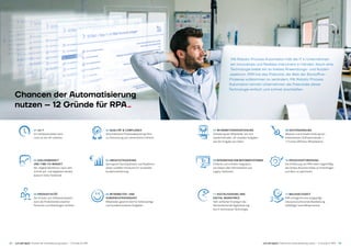 4544 just add digital | Chancen der Automatisierung nutzen – 12 Gründe für RPA just add digital | Chancen der Automatisierung nutzen – 12 Gründe für RPA
Chancen der Automatisierung
nutzen – 12 Gründe für RPA­­-
Mit Robotic Process Automation hält die IT in Unternehmen
ein innovatives und flexibles Instrument in Händen. Kaum eine
Technologie bietet ein so breites Anwendungs- und Nutzen-
spektrum. RPA hat das Potenzial, die Welt der Back­office-
Prozesse vollkommen zu verändern. Mit Robotic Process
Automation können Unternehmen die Potenziale dieser
Technologie einfach und schnell erschließen.
01 24 / 7
Ein Softwareroboter kann
rund um die Uhr arbeiten.
05 PRODUKTIVITÄT
Der Einsatz von Softwarerobotern
kann die Produktivität einzelner
Personen und Abteilungen erhöhen.
11 DIGITALISIERUNG UND
DIGITAL WORKFORCE
Sehr einfacher Einstieg in die
flächen­deckende Digitalisierung
durch noninvasive Technologie.
03 SKALIERBARKEIT
UND TIME-TO-MARKET
Die »Digital Workforce« kann sehr
schnell auf- und abgebaut werden,
dadurch hohe Flexibilität.
09 INTEGRATION VON BESTANDSYSTEMEN
Einfache und schnelle Integration
von Daten oder Informationen aus
Legacy-Systemen.
07 MITARBEITERORIENTIERUNG
Entlastung der Mitarbeiter von sich
wiederholenden, oft stupiden Aufgaben
wie der Eingabe von Daten.
02 QUALITÄT  COMPLIANCE
Automatisierte Prozessabwicklung führt
zu Eliminierung von menschlichen Fehlern.
06 MITARBEITER- UND
KUNDENZUFRIEDENHEIT
Mitarbeiter gewinnt Zeit für höherwertige
und kundenorientierte Aufgaben.
12 NACHHALTIGKEIT
RPA ermöglicht eine ausgeprägt
ressourcenschonende Bearbeitung
vielfältiger Geschäftsprozesse.
04 UMSATZSTEIGERUNG
Verringerte Durchlaufzeiten und Reaktions­
zeiten schaffen Freiräume für verstärkte
Kundenorientierung.
10 PROZESSOPTIMIERUNG
Die Einführung von RPA liefert regelmäßig
den Anlass Business Rules zu hinterfragen
und dann zu optimieren.
08 KOSTENSENKUNG
Massive und schnelle Senkung von
Arbeitskosten (Softwareroboter =
1/3 eines Offshore-Mitarbeiters).
 