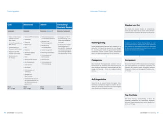 6766
CoE Advanced Admin Consulting / 
Quarterly Review
Fachbereich Entwickler Entwickler, Optional: IT Entwickler, Fachbereich
 • Rollen und Verantwort­
lichkeiten in einem
RPA-Projekt
 • Von der Prozessidee zum
RPA-Prozess
 • Transformation Ist-
Prozess zu Soll-Prozess
 • Wie mache ich RPA
messbar und sichtbar
 • Governance und
CR-Prozess
 • Advanced RPA-Architektur
 • Scheduling
 • Queueing
 • Webservices
 • SQL
 • Publishen
 • Advanced Logging/
Debugging
 • Citrix
 • Advanced PDF (Parser)
 • DLL-Development
 • Code Injection
 • Bot Doktor
 • Fehleranalyse und
-behebung
 • Übungen und
Best Practices
 • Individueller Part, der auf
die Systemlandschaft und
den Teilnehmerkreis an­
gepasst wird
 • Softwarekomponenten-
und Architekturübersicht
 • Benutzer- und
Rechtemanagement
 • Botsteuerung
und Konfiguration
 • Lizenzmanagement
 • Reporting und Analytics
 • Fehleranalyse und
Fehlerursache
 • Best Practices
 • Fehleranalyse und
Fehlerbeseitigung
 • Kontingent auf Abruf
für Entwicklungs- und
Unterstützungsdienst­
leistungen
 • Quartalsweise wird ein
Checkup definiert, in
dem die RPA-Umgebung
und Solutions bewertet
und Handlungsmaßnah­
men besprochen werden
Dauer:
ca. 1 – 2 Tage
Dauer:
ca. 3 – 4 Tage
Dauer:
2 Tage
Dauer:
individuell
Trainingsplan Inhouse-Trainings
just add digital | Schulungskatalog just add digital | Schulungskatalog
Kompetent
Wir sind der Pionier für RPA in Deutschland und verfügen
über hochqualifizierte und erfahrene Expertinnen und
Experten. Mit unserem Ansatz »Entwickler trainieren
Entwickler« erhalten wir überragendes Feedback unse­
rer Kunden.
Passgenau
Das individuelle Trainingskonzept orientiert sich am
Kenntnisstand der Teilnehmer. Wir bieten Formate wie
etwa interaktive Workshops, Impulsvorträge oder Be­
ratung und Coaching – immer als maßgeschneiderte
Lösung.
Flexibel vor Ort
Ob remote, bei unseren Kunden im Unternehmen,
einem Ort ihrer Wahl oder an einem unserer ­Almato-
und DATAGROUP-Standorte. Wir passen uns flexibel an.
Kostengünstig
Unsere Kunden sparen wertvolle Zeit, erhalten ein in­
dividuelles Training und das passend zu ihrem Budget.
Die Ausbildung kann direkt am gewünschten Standort
durchgeführt werden. Kunden sparen entsprechend
­Reise- und Übernachtungskosten für die Teilnehmer.
Auf Augenhöhe
Unser Ziel ist es, unseren Kunden die digitale Trans­
formation so einfach wie möglich zu machen. Wir ver­
stehen uns als Partner und sehen es als unsere Aufgabe,
unser Wissen zum Erfolg aller zu teilen.
Top Portfolio
Wir bieten Trainings standardmäßig auf Basis der
folgenden Plattformen an: Automation Anywhere,
­Microsoft Power Automate, Nice, UiPath. Weitere Pro­
dukte auf Anfrage.
Zusätzlich zu unseren offenen Trainings bieten wir maß-
geschneiderte Inhouse-Trainings mit unseren erfahrenen
RPA-Experten an. Das Angebot orientiert sich dabei exakt
an den unternehmensspezifischen Bedürfnissen unserer
Kunden. Die Vorteile auf einen Blick:
 