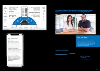 12 13just add digital | Digitalisierung mit Apps: Mobile First wird zu Mobile Only just add digital | Der Podcast für Digitalisierung
App-Entwicklung
@Almato
Almato versteht sich als einer der
führenden Anbieter von Mobile-App-
Entwicklungen. Seit den Anfängen des
iPhones entwickelten Almato-Teams
Mobile Apps für führende Unternehmen
aus dem B2C- und B2B-Bereich.
Die Kunden beauftragten Almato
regelmäßig aufgrund der Spezialisierung
auf anspruchsvolle und unternehmens­
kritische Apps mit hohen Sicherheitsan­
forderungen. Entsprechend unterscheidet
sich Almato von App-Agenturen mit Fokus
auf Werbung und Marketing. So hat
das Unternehmen die international ein­
gesetzte iPad-Lösung Lidl Mobile Office
entwickelt. Diese App ist eine zentrale
Anwendung für tausende von Lidl-
Verkaufsleitern.
Mit unserem Podcast bieten wir Wissen und Inspiration zum Thema
Digitalisierung in einer neuen Form einer alten Tätigkeit: Zuhören.
just add digital –
der Podcast für Digitalisierung­­-
Was erwartet Sie?
Spannende Einblicke in Themen der digitalen Transformation,
wie zum Beispiel Mobile Apps, Prozessautomatisierung und
künstliche Intelligenz. Jede Folge hat einen digitalen Bran­
chenführer und Vordenker zu Gast. Gemeinsam mit den Mo­
deratoren Julia Antkowiak und Marco Cianci werden aktuelle
Herausforderungen, konkrete Ansätze, spannende Praxisfäl­
le und vieles mehr diskutiert. Ziel ist es, unsere Begeisterung
für digitale Themen zu teilen und interessante Einblicke in die
Praxis zu gewähren.
Julia Antkowiak leitet das Digital Consulting-Team der ­Almato
AG und beschreibt sich selbst mit den drei Hashtags:
#digitalnative #mobilefirst #ungeektech
Marco Cianci ist Director Digital Solutions bei Almato und be­
schreibt sich selbst mit den drei Hashtags: #digitalstrategist
#infotainer #letsgetdowntobusiness
Von Best Practices, über inspirative Methoden und Tools bis
hin zu unterhaltsamen Anekdoten aus dem Daily Business –
die beiden sind mitten drin im Geschehen und bringen unsere
Hörerinnen und Hörer mit Top-Experten zusammen, die ech­
te Macher im Bereich der Digitalisierung sind.
Warum just add digital hören?
Effektive und zeitsparende Methode, um sich über Themen
der Digitalisierung zu informieren. Praxisnahe Inhalte und
Hands-on-Empfehlungen. Experten und Vordenker aus der
Branche.
Was Sie tun können
Uns folgen: Spotify, Apple, Deezer, YouTube
Uns bewerten: Apple, YouTube
Uns schreiben: Feedback, Anregungen, Optimierungs­
vorschläge – gerne an podcast@almato.com
Facts and Figures 
• Podcast für Digitalisierungsthemen 
• Moderatoren: Julia Antkowiak, Team Lead Digital
Consulting und Marco Cianci, Director Digital Solutions 
• Zu Gast: hochrangige und spannende Persönlichkeiten 
• Alle zwei Wochen eine neue Folge – immer dienstags 
• Best Practices, inspirative Methoden und Tools,
Anekdoten aus dem Daily Business
Die Moderatoren Julia und Marco
Komplettservice aus einer Hand
Almato begleitet ihre Kunden im gesamten Lebenszyklus
ihrer mobilen Lösung.
Beginnend bei strategischen Überlegungen, der Ideenfin­
dung und dem UX-Design über die agile Entwicklung und
das Testen von Apps und zugehörigen Backend-Systemen
bis hin zu Betrieb und Wartung. Auch Reviews sowie die
Übernahme von Bestandsprojekten gehören zum Leis­
tungsportfolio.
 