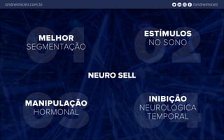 /andrelmiceliandrelmiceli.com.br
01MELHOR
SEGMENTAÇÃO
03MANIPULAÇÃO
HORMONAL
02
ESTÍMULOS
NO SONO
04
INIBIÇÃO
NEUROLÓGICA
TEMPORAL
NEURO SELL
 