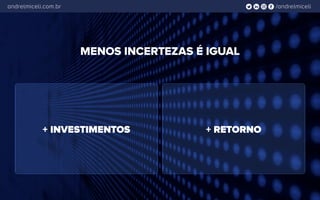 /andrelmiceliandrelmiceli.com.br
+ INVESTIMENTOS + RETORNO
MENOS INCERTEZAS É IGUAL
 