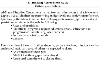 Al-Maun Education Center is committed to eliminating access and achievement
gaps so that all children are performing at high levels and achieving proficiency.
Specifically, the school is committed to closing achievement gaps that exist and
persist among students through the following:
•Races and ethnicities
•Educational programs (regular education, special education and
programs for English Language Learners)
•Socio-economic backgrounds
•Genders
Every member of the organization, students, parents, teachers, principals, central
and school staff, partners and others - is expected to share:
•An awareness of these gaps
•A belief that these gaps can be closed
•A personal commitment to closing them.
Eliminating Achievement Gaps;
Building Self Esteem
 
