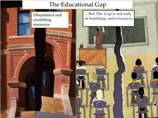 Dilapidated and
crumbling
resources
The Educational Gap
 