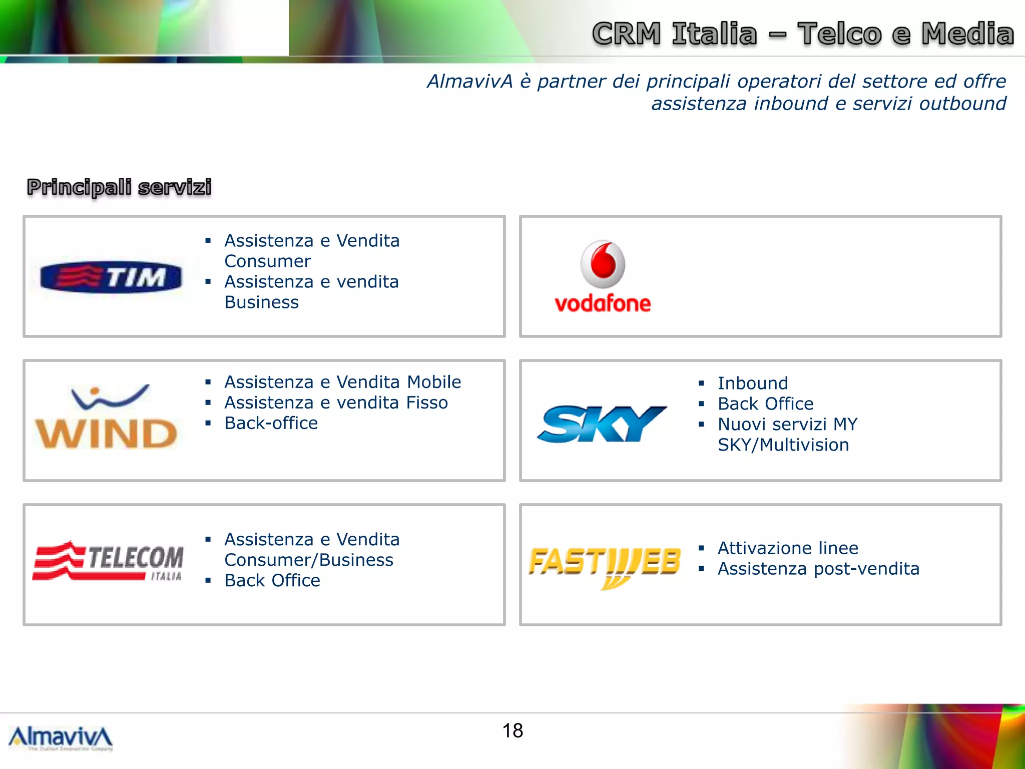 AlmavivA è partner dei principali operatori del settore ed offre
                                                assistenza inbound e servizi outbound




 Assistenza e Vendita
  Consumer
 Assistenza e vendita
  Business



 Assistenza e Vendita Mobile                          Inbound
 Assistenza e vendita Fisso                           Back Office
 Back-office                                          Nuovi servizi MY
                                                        SKY/Multivision




 Assistenza e Vendita
                                                       Attivazione linee
  Consumer/Business
                                                       Assistenza post-vendita
 Back Office




                                 18
 