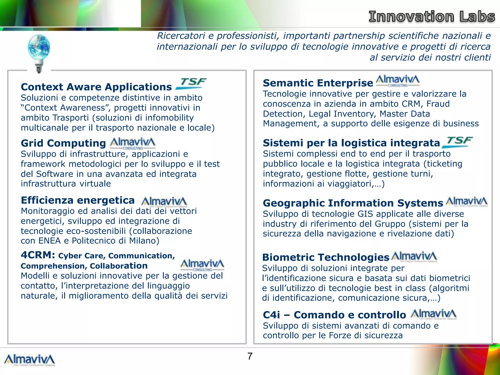 Ricercatori e professionisti, importanti partnership scientifiche nazionali e
                                  internazionali per lo sviluppo di tecnologie innovative e progetti di ricerca
                                                                                   al servizio dei nostri clienti


Context Aware Applications                                 Semantic Enterprise
Soluzioni e competenze distintive in ambito                Tecnologie innovative per gestire e valorizzare la
“Context Awareness”, progetti innovativi in                conoscenza in azienda in ambito CRM, Fraud
ambito Trasporti (soluzioni di infomobility                Detection, Legal Inventory, Master Data
                                                           Management, a supporto delle esigenze di business
multicanale per il trasporto nazionale e locale)
Grid Computing                                             Sistemi per la logistica integrata
Sviluppo di infrastrutture, applicazioni e                 Sistemi complessi end to end per il trasporto
framework metodologici per lo sviluppo e il test           pubblico locale e la logistica integrata (ticketing
del Software in una avanzata ed integrata                  integrato, gestione flotte, gestione turni,
infrastruttura virtuale                                    informazioni ai viaggiatori,…)

Efficienza energetica                                      Geographic Information Systems
Monitoraggio ed analisi dei dati dei vettori               Sviluppo di tecnologie GIS applicate alle diverse
energetici, sviluppo ed integrazione di                    industry di riferimento del Gruppo (sistemi per la
tecnologie eco-sostenibili (collaborazione                 sicurezza della navigazione e rivelazione dati)
con ENEA e Politecnico di Milano)
4CRM: Cyber Care, Communication,                           Biometric Technologies
Comprehension, Collaboration                               Sviluppo di soluzioni integrate per
Modelli e soluzioni innovative per la gestione del         l’identificazione sicura e basata sui dati biometrici
contatto, l’interpretazione del linguaggio                 e sull’utilizzo di tecnologie best in class (algoritmi
naturale, il miglioramento della qualità dei servizi       di identificazione, comunicazione sicura,…)

                                                           C4i – Comando e controllo
                                                           Sviluppo di sistemi avanzati di comando e
                                                           controllo per le Forze di sicurezza

                                                       7
 
