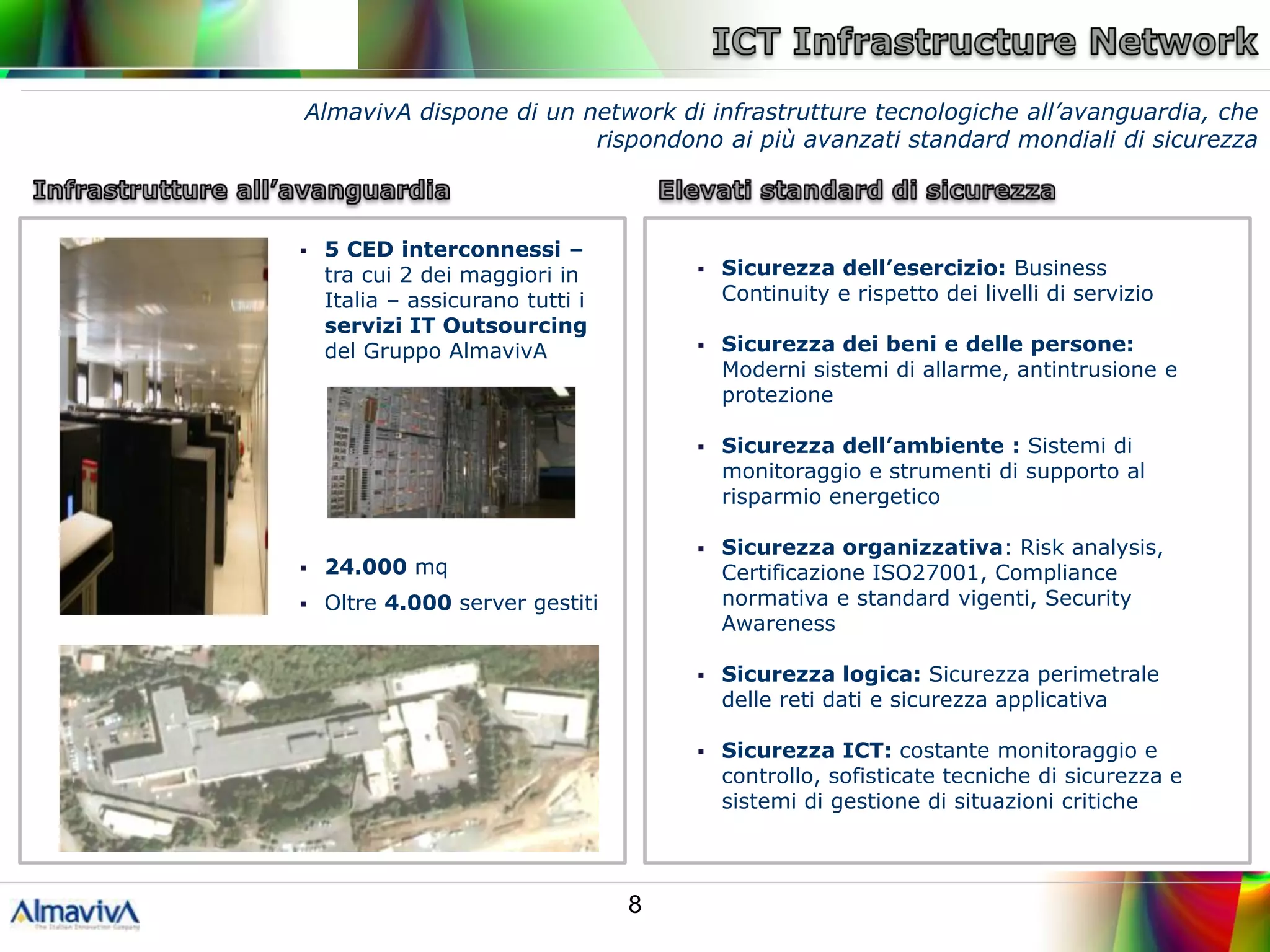 AlmavivA dispone di un network di infrastrutture tecnologiche all’avanguardia, che
                        rispondono ai più avanzati standard mondiali di sicurezza



   5 CED interconnessi –
    tra cui 2 dei maggiori in            Sicurezza dell’esercizio: Business
    Italia – assicurano tutti i           Continuity e rispetto dei livelli di servizio
    servizi IT Outsourcing
    del Gruppo AlmavivA                  Sicurezza dei beni e delle persone:
                                          Moderni sistemi di allarme, antintrusione e
                                          protezione

                                         Sicurezza dell’ambiente : Sistemi di
                                          monitoraggio e strumenti di supporto al
                                          risparmio energetico

                                         Sicurezza organizzativa: Risk analysis,
   24.000 mq                             Certificazione ISO27001, Compliance
   Oltre 4.000 server gestiti            normativa e standard vigenti, Security
                                          Awareness

                                         Sicurezza logica: Sicurezza perimetrale
                                          delle reti dati e sicurezza applicativa

                                         Sicurezza ICT: costante monitoraggio e
                                          controllo, sofisticate tecniche di sicurezza e
                                          sistemi di gestione di situazioni critiche



                                  8
 