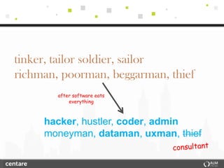 tinker, tailor soldier, sailor
richman, poorman, beggarman, thief
        after software eats
            everything



     hacker, hustler, coder, admin
     moneyman, dataman, uxman, thief
 