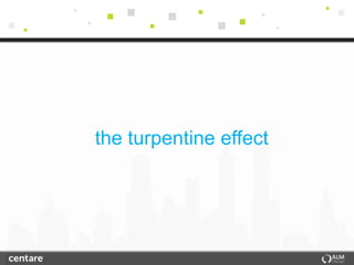 the turpentine effect
 