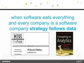 when software eats everything
and every company is a software
company strategy follows data
 
