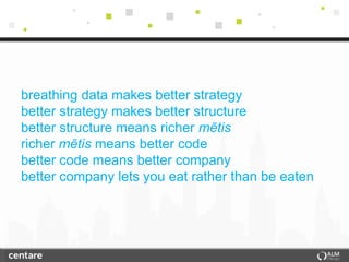 breathing data makes better strategy
better strategy makes better structure
better structure means richer mētis
richer mētis means better code
better code means better company
better company lets you eat rather than be eaten
 