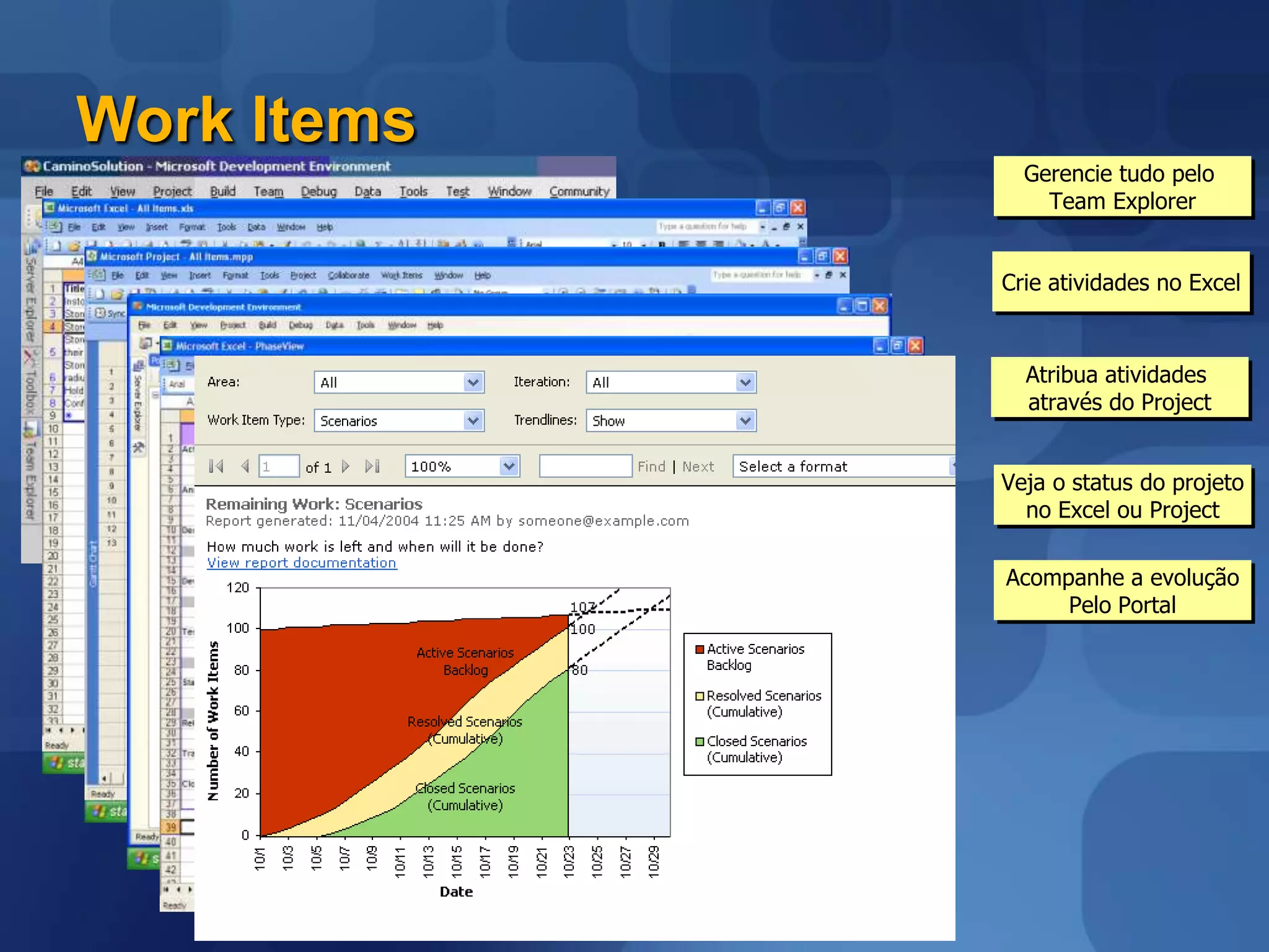 Requisitos de Negócios