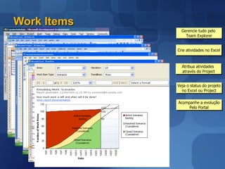 Requisitos de Negócios