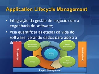 DesenvolvedorProfissional de Banco de DadosDesignerArquitetoTestadorGerente de TI ou de ProjetosAnalistas de NegóciosRelatório em Tempo RealHierarquia Comum do Projeto 	                                 Modelo Comum do UsuárioDefeitos