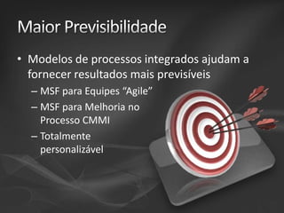 • Modelos de processos integrados ajudam a
fornecer resultados mais previsíveis
– MSF para Equipes “Agile”
– MSF para Melhoria no
Processo CMMI
– Totalmente
personalizável

 