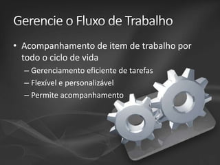 • Acompanhamento de item de trabalho por
todo o ciclo de vida
– Gerenciamento eficiente de tarefas
– Flexível e personalizável
– Permite acompanhamento

 