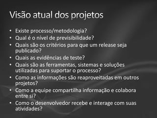 • Existe processo/metodologia?
• Qual é o nível de previsibilidade?
• Quais são os critérios para que um release seja
publicado?
• Quais as evidências de teste?
• Quais são as ferramentas, sistemas e soluções
utilizadas para suportar o processo?
• Como as informações são reaproveitadas em outros
projetos?
• Como a equipe compartilha informação e colabora
entre si?
• Como o desenvolvedor recebe e interage com suas
atividades?

 