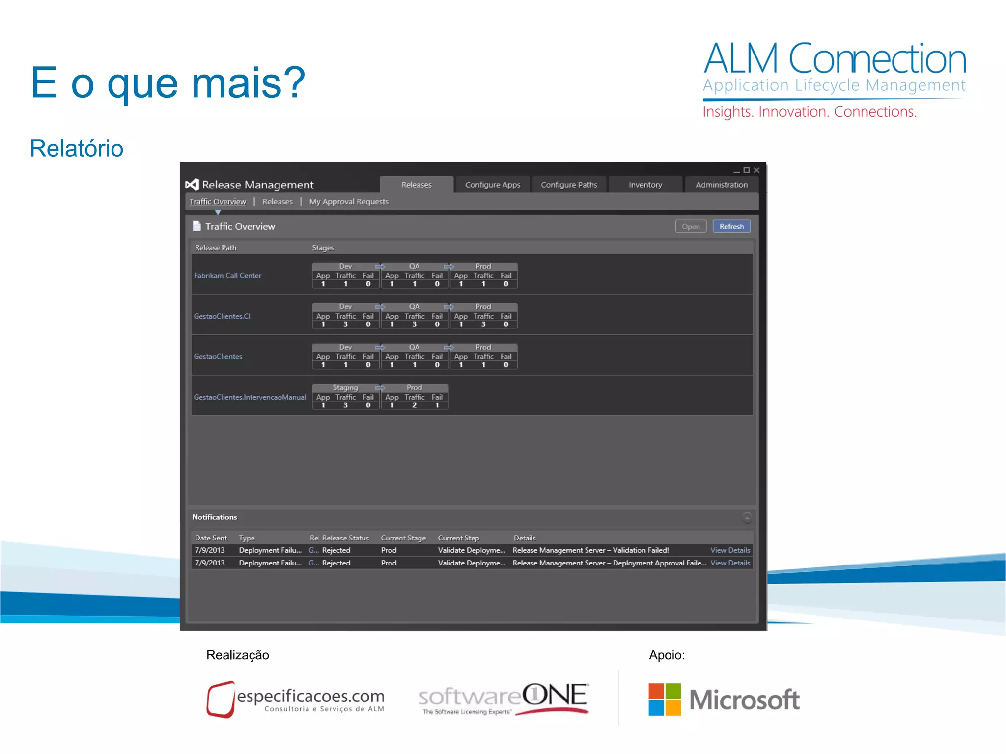 E o que mais?
Realização Apoio:
Relatório
 