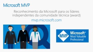 mvp.microsoft.com
Microsoft MVP
 