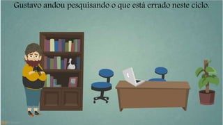 Gustavo andou pesquisando o que está errado neste ciclo. 
 