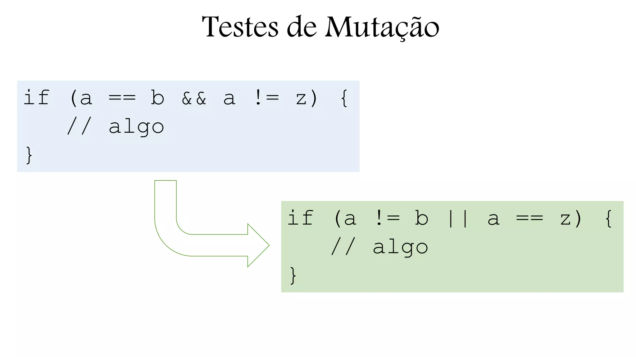 Testes de Mutação 
if (a == b && a != z) { 
// algo 
} 
if (a != b || a == z) { 
// algo 
} 
 