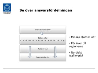 Se över ansvarsfördelningen
Statens roller
F i n a n s i e r a R e g l e r a F ö r v a l t a Ä g a
Internationell nivå/EU
Nationell nivå
Regional/lokal nivå
• Minska statens nät
• För över till
regionerna
• Nordiskt
trafikverk?
 