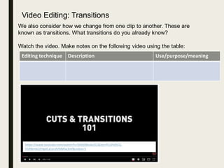 AL Media Studies - Editing.ppt