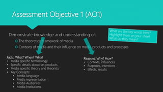 Al Objective Al media studies exam qs comand words assessment objectives ao1 ao2 | PPTX