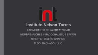 Instituto Nelson Torres
6 SOMBREROS DE LA CREATIVIDAD
NOMBRE: FLORES VIRACOCHA JESUS EFRAÍN
1ERO ´´B´´ DISEÑO GRAFICO
TLGO. MACHADO JULIO
 