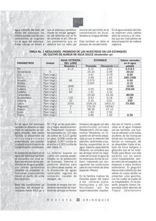 agua extraída del lodo del     que el estanque periódica-     encima del permitido es la      En el agua extraída del lodo
fondo del estanque; los        mente se encala agregan-       concentración de bicar-         se observan unos valores
mismo sucede con las con-      do cal dolomita con el fin     bonatos en el agua del lodo.    altos de amonio y de nitra-
centraciones de magnesio       de controlar el pH. Otro de                                    tos que son indicadores de
en el agua del estanque.       los parámetros que se          Esto también se debe al         descomposición de materia
Estos valores se deben a       observa con un valor por       proceso de encalamiento.        orgánica.

             TABLA No. 1 RESULTADOS PROMEDIO DE LOS MUESTREOS EN LOS ESTANQUES
                        DE CULTIVO DE ALMEJA DE AGUA DULCE (Anodontites sp)

                                           AGUA EXTRAÍDA                    ESTANQUE              Valores normales
  PARÁMETROS                   Unidad        DEL LODO                                                en el agua
                                             Muestreo 1             Promedio       Desviación (±)      potable
  PH                                           8.14                   6.72              0.63           6.5-8.5
  Temperatura                    °C                                  25.33              0.94           20-22
  O.D.                     Ppm    (mg/L)                              2.61              0.79            8.00
  T.D.S.                   Ppm    (mg/L)                              4.08              1.03         200-1500
  Amonio                   Ppm    (mg/L)           88                0.575              0.43            0.50
  Nitritos                 Ppm    (mg/L)                             0.007              0.00            0.10
  Nitratos                 Ppm    (mg/L)          1848                                                  10.00
  Sulfatos                 Ppm    (mg/L)           3.5                0.55              0.84           250.00
  Fosfatos                 Ppm    (mg/L)           60                 1.91              2.32
  Carbonatos               Ppm    (mg/L)                             25.00             43.30            80.00
  Bicarbonatos             Ppm    (mg/L)          130                 0.43              0.18             <30
  Cloruros                 Ppm    (mg/L)           32                 0.16              0.01             250
  Calcio                   Ppm    (mg/L)          2550              1036.25          1403.72           75-200
  Magnesio                 Ppm    (mg/L)           9                103.32            169.81
  Potasio                  Ppm    (mg/L)           7                 38.36             47.10
  Sodio                    Ppm    (mg/L)           11                 1.84              2.92
  Hierro                   Ppm    (mg/L)                              0.80              1.00            0.30


En el agua del estanque        97,73 gr. en las jaula blan-   limosos y de aguas con alta     dos por el macho y conte-
también se observa un bajo     ca y negra respectivamen-      productividad primaria          nidos en el agua inhalada
nivel de saturación de oxí-    te. Presentaron incremen-      (fitoplancton). Por ser orga-   por las hembras. Los hue-
geno disuelto, este hecho      tos promedios en 153 días      nismos filtradores no re-       vos se adhieren a los tubos
facilita el desarrollo de      de cultivo de 0,213 gr/día     quieren de alimento prepa-      acuíferos de las branquias
microorganismos                en peso, 0,008 cm/día de       rado ya que lo obtienen del     donde son incubados (con-
anaeróbicos que pueden         longitud, 0,007 cm/día en      plancton, sedimentos y sus-     forman un marsupio), allí
conducir a una situación de    el ancho y 0,002 cm/día de     tancias suspendidas en el       se desarrollan hasta el es-
contaminación microbiana.      alto (tabla 2).                agua. Dada la capacidad de      tado de larva belígera o
                                                              filtración, se considera que    gloquidio que se ha modi-
El contenido de hierro en el   Lo anterior supone un          las almejas tienen la capa-     ficado para llevar una vida
agua del estanque también      cultivo con buenas posibi-     cidad de renovar el agua de     parásita con los peces
se encuentra con unos va-      lidades en la producción       los estanques donde se cul-     como hospedadores, sien-
lores por encima de los per-   de biomasa, máxime si          tiven, mejorando por con-       do estos los encargados de
mitidos en el agua potable.    podemos destinar para          siguiente las condiciones       dispersar a estos bivalvos
Los demás parámetros           su cultivo áreas usadas en     para el crecimiento de otras    sedentarios. El gloguidio
medidos no presentan si-       la disposición de aguas        especies (Peces).               (larva) esta cubierto por dos
tuaciones preocupantes         residuales, lagunas de                                         valvas en cuyos bordes se
desde el punto de vista        oxidación, canales de          En la hembra madura los         presentan unos ganchos,
fisicoquímico.                 desagüe, etc.                  Ovocitos pasan del ovario       con los cuales se sujeta de
                                                              a las cámaras supra-            su hospedadero. En el pre-
Bajo las condiciones ya        Durante el ensayo fue evi-     branquiales y allí son          sente proyecto fueron ob-
descritas, las almejas al-     dente la necesidad de man-     fecundados por los              servados sobre alevines de
canzaron hasta 94,6 gr. y      tener las almejas en fondos    espermatozoides expulsa-        Tilapia (Orechoromis


                               R E V I S T A              23     O R I N O Q U I A
 