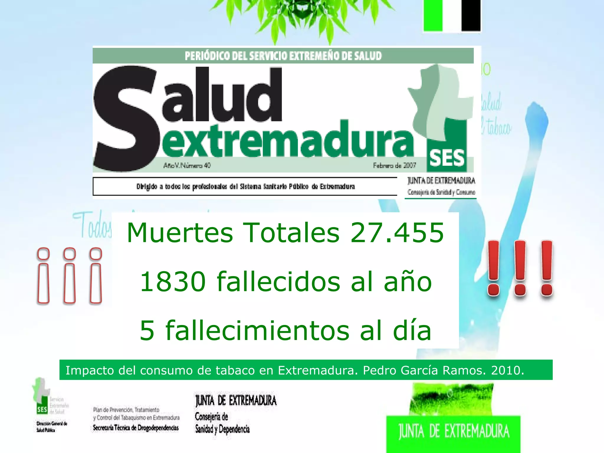 Muertes Totales 27.455 1830 fallecidos al año 5 fallecimientos al día Impacto del consumo de tabaco en Extremadura. Pedro García Ramos. 2010. 