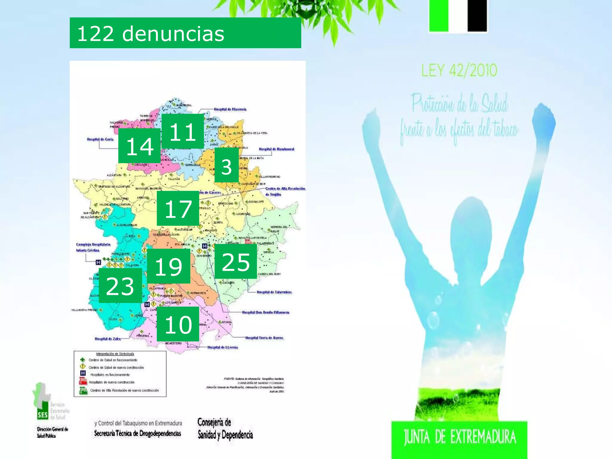 23 19 25 10 17 11 14 3 122 denuncias 